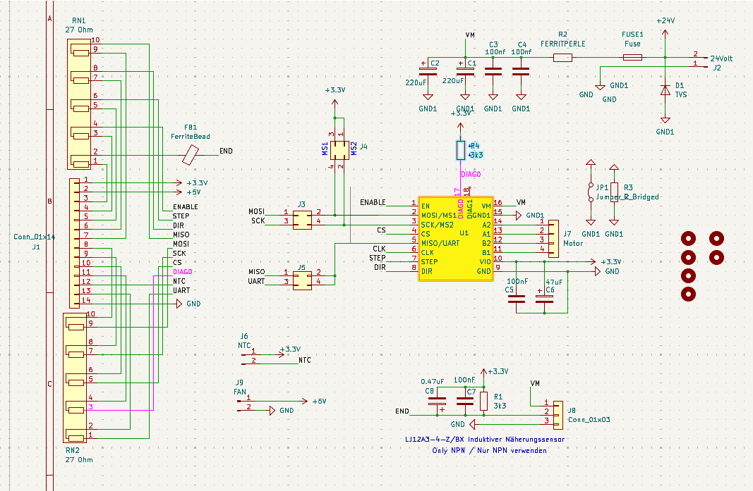SchubyCNC Screenshot